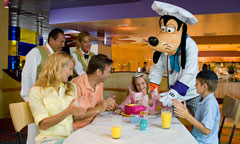 Goofy's Kitchen