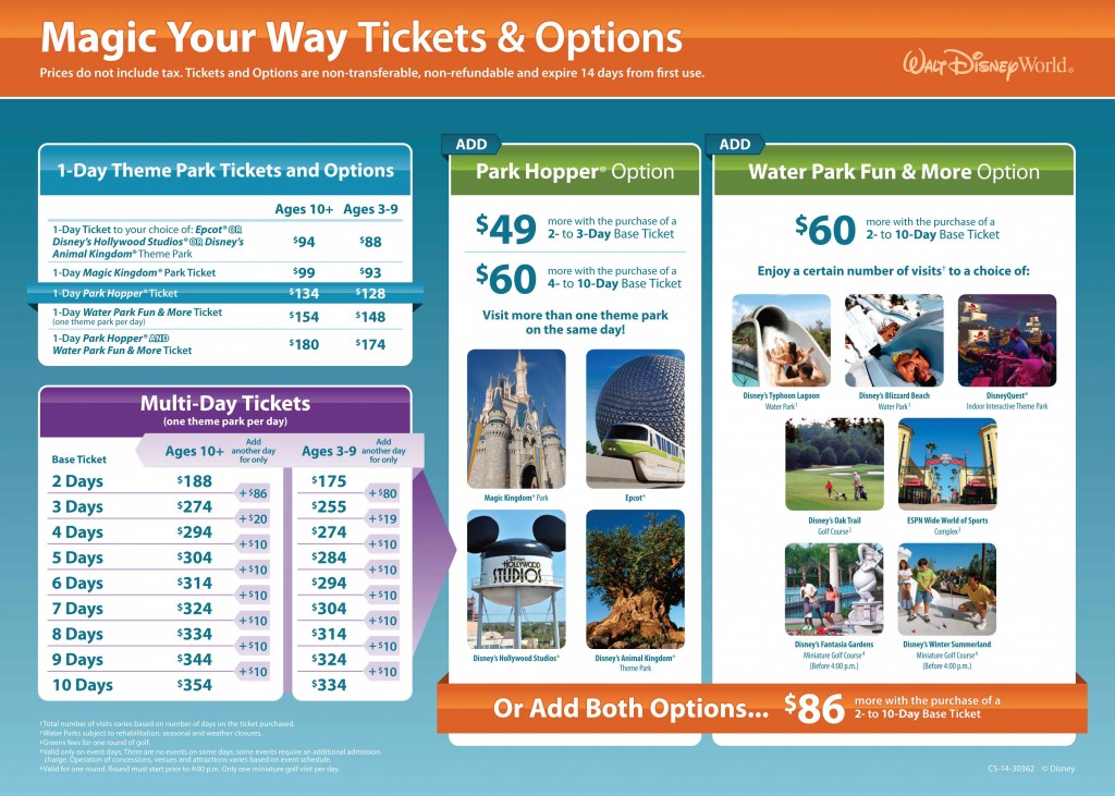 Ticketing options. Ticket Park. Парк tickets Office. Ticket for Water Park. Ticket option.